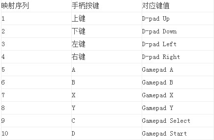 eyboard游戏键盘新葡京娱乐城GameK(图2) eyboard游戏键盘新葡京娱乐城GameK(图2)